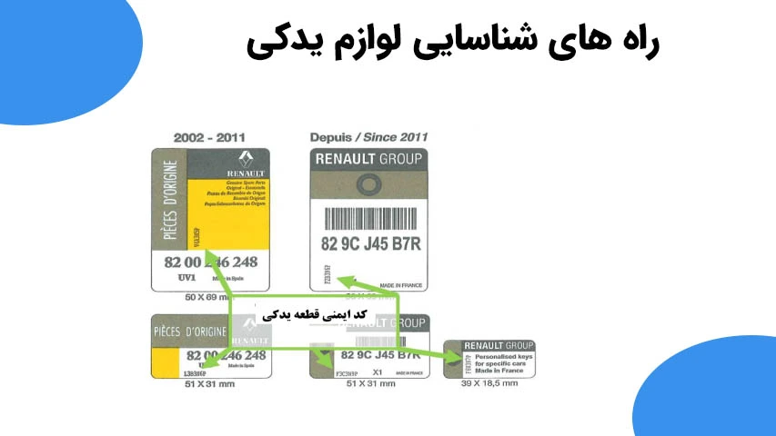 راه های شناسایی لوازم یدکی اورجینال ال 90