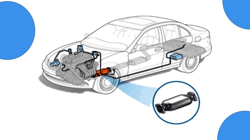 کاتالیزور خودرو چیست؟